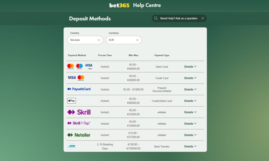 Bet365 – posnetek zaslona metod za nakazilo 3.3.2026