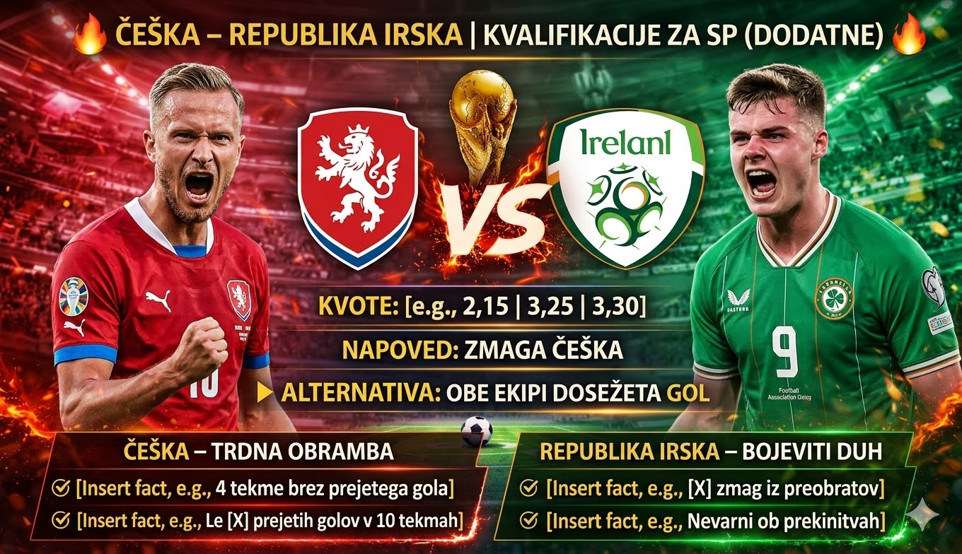 češka vs irska