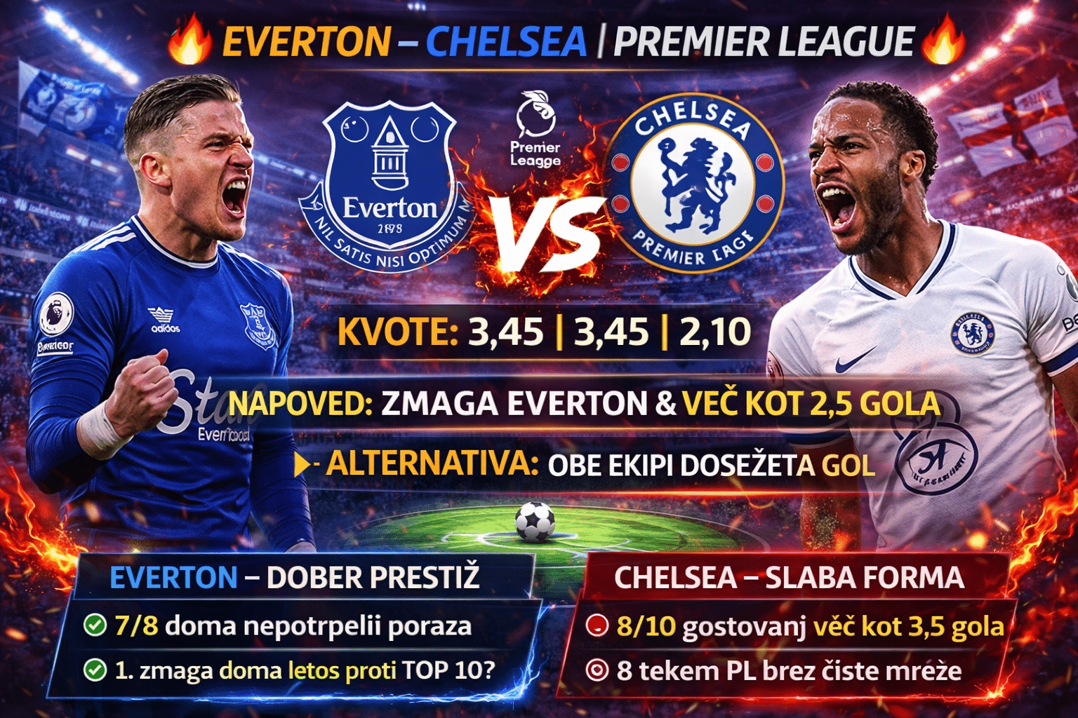 chelsea vs everton