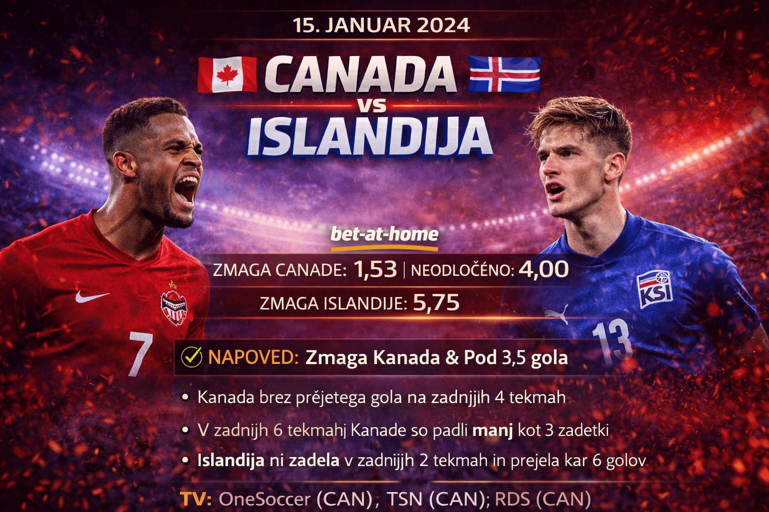 kanada vs islandija