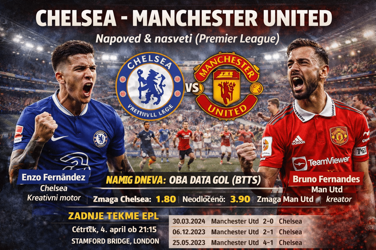 man united vs chelsea