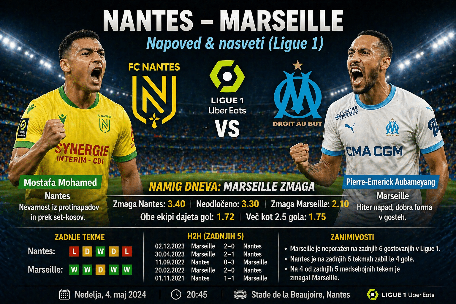 nantes vs marseille