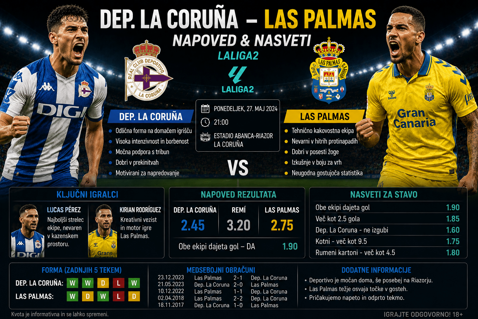 Dep. La Coruna – Las Palmas