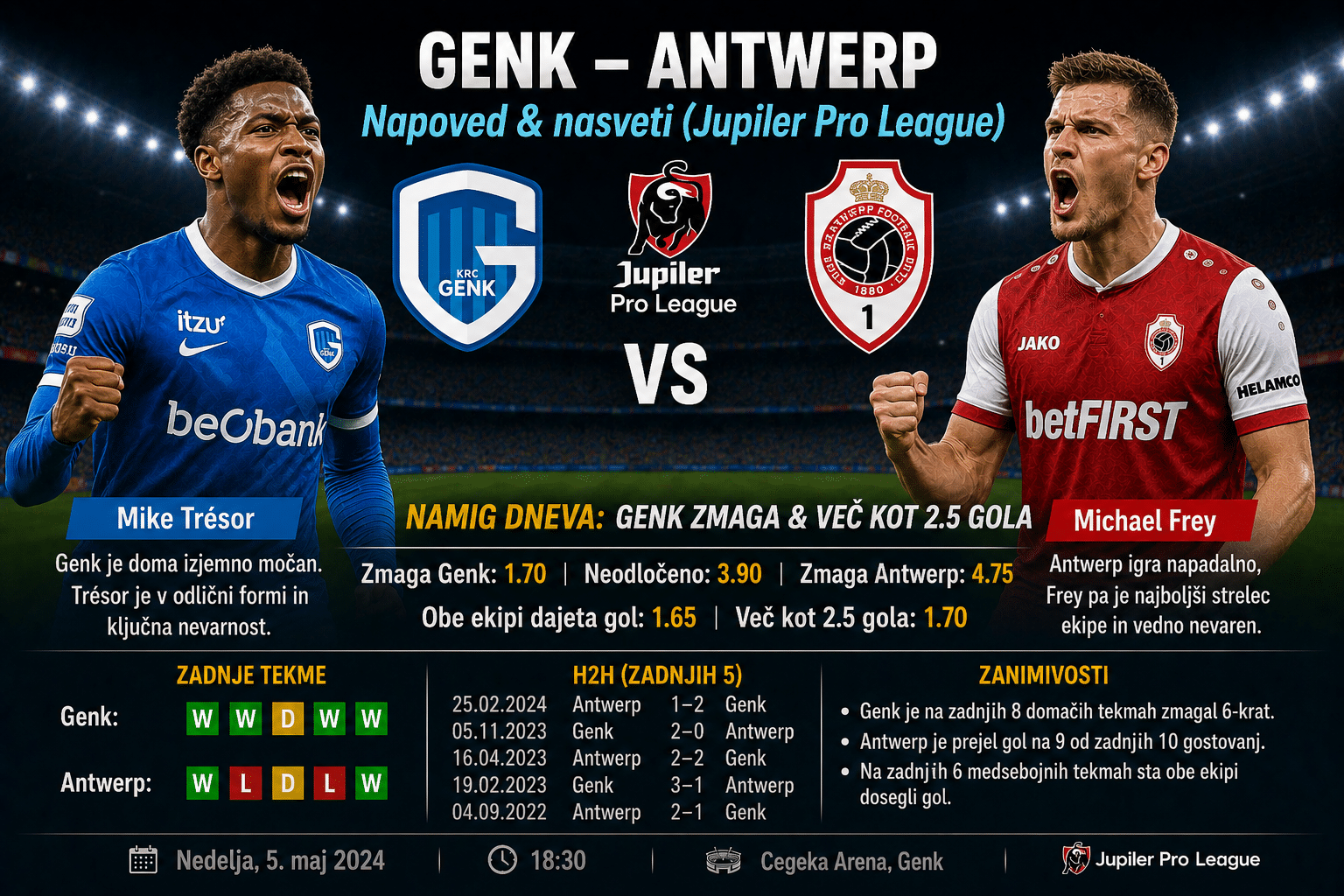 Genk – Antwerp