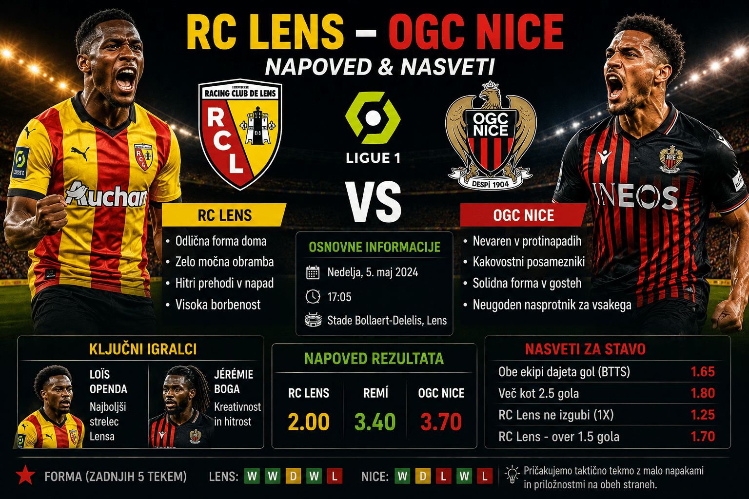 RC Lens vs OGC Nice