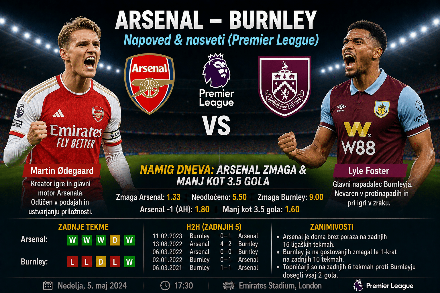 arsenal vs burnly