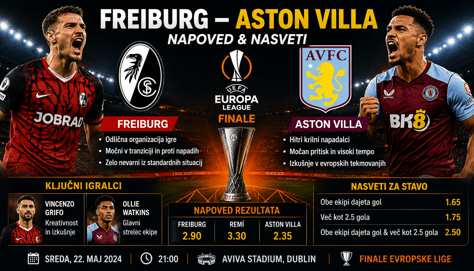 aston vila vs frieburg