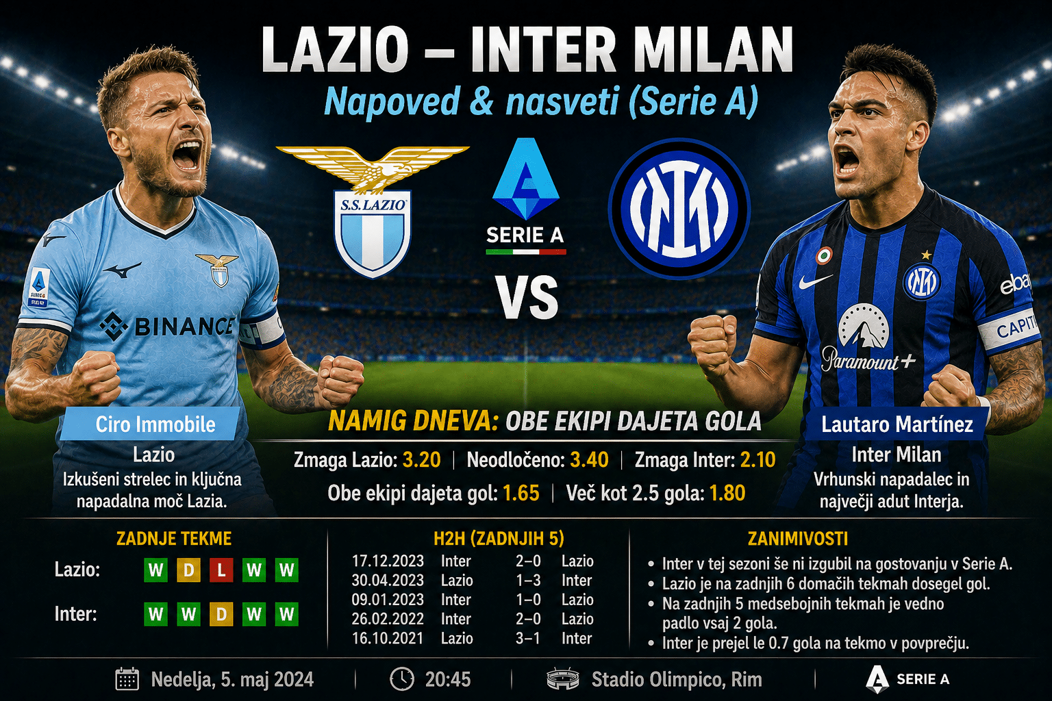 lazio vs inter