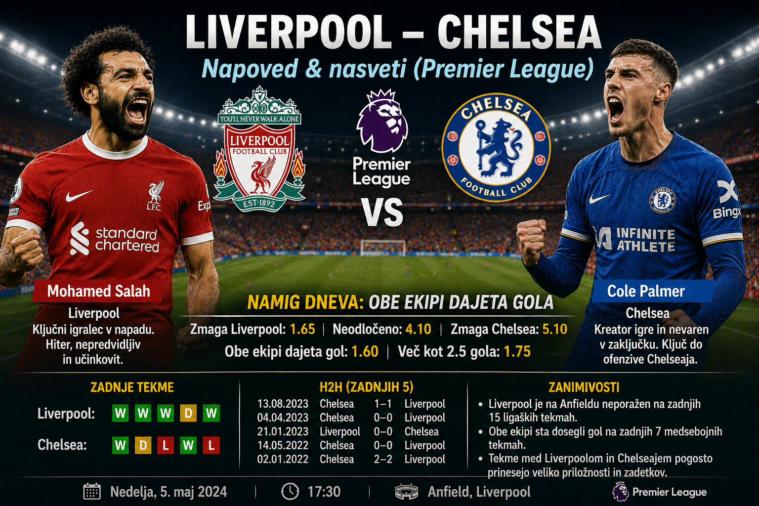 liverpool vs chelsea