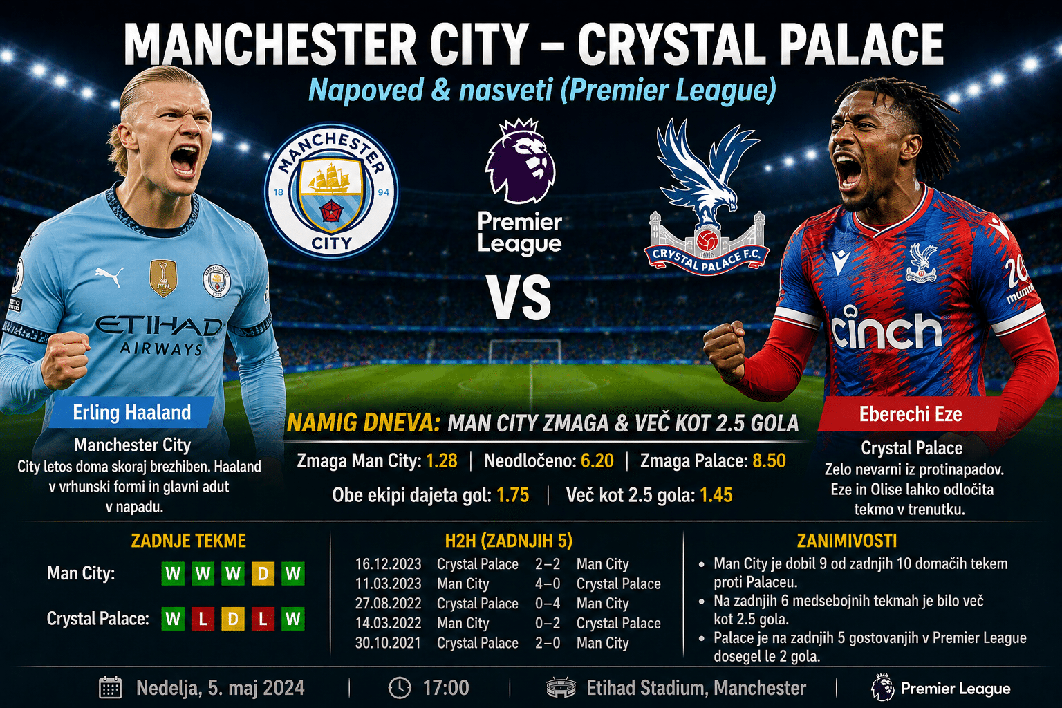 manchester city vs cristal palace