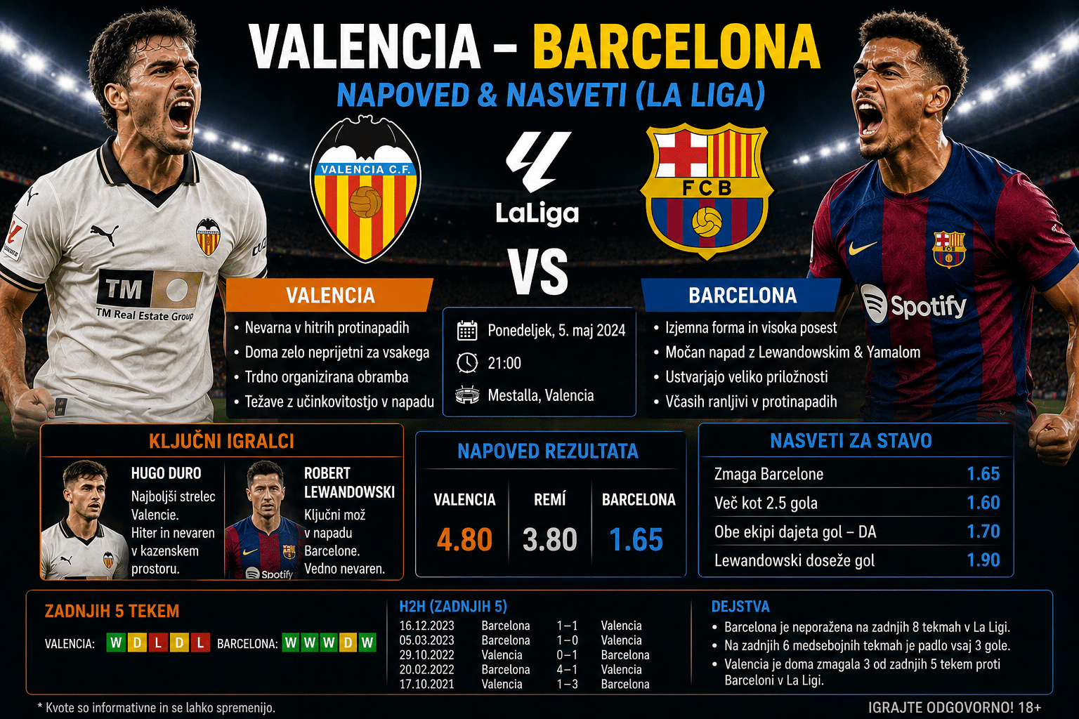 valencia vs barcelona