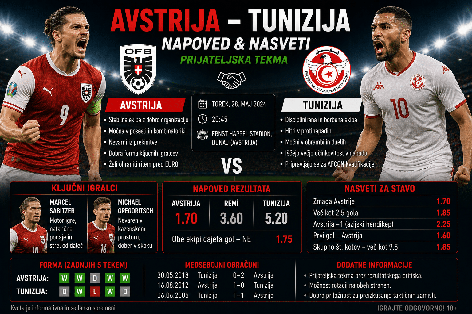 Avstrija vs Tunizija